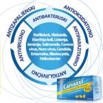 Origano kapsule - Image 3